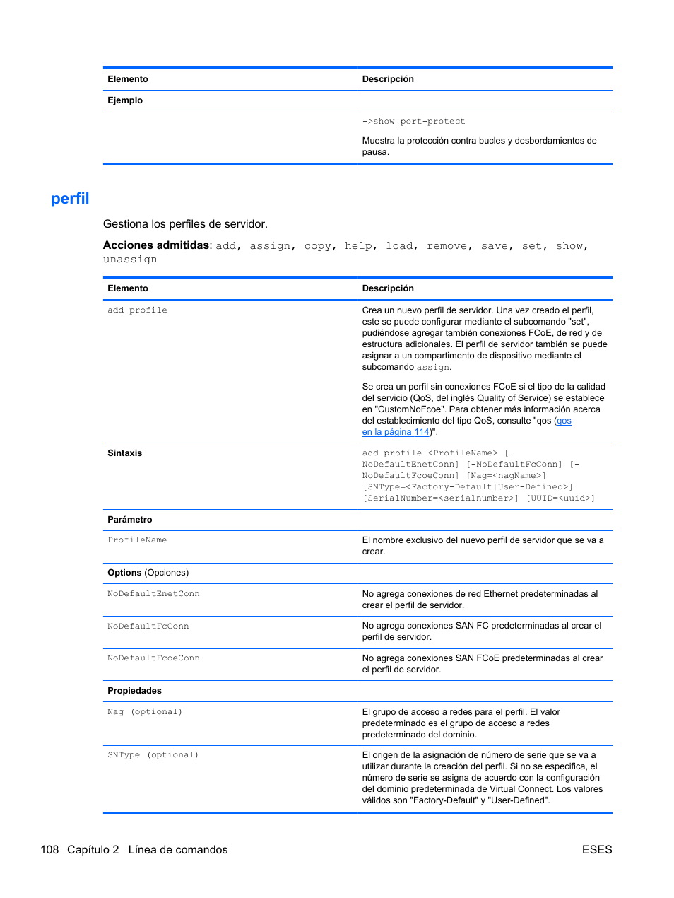 Perfil | HP Módulo de conexión virtual HP FlexFabric de 10 Gb24 puertos para BladeSystem clase-c User Manual | Page 115 / 266