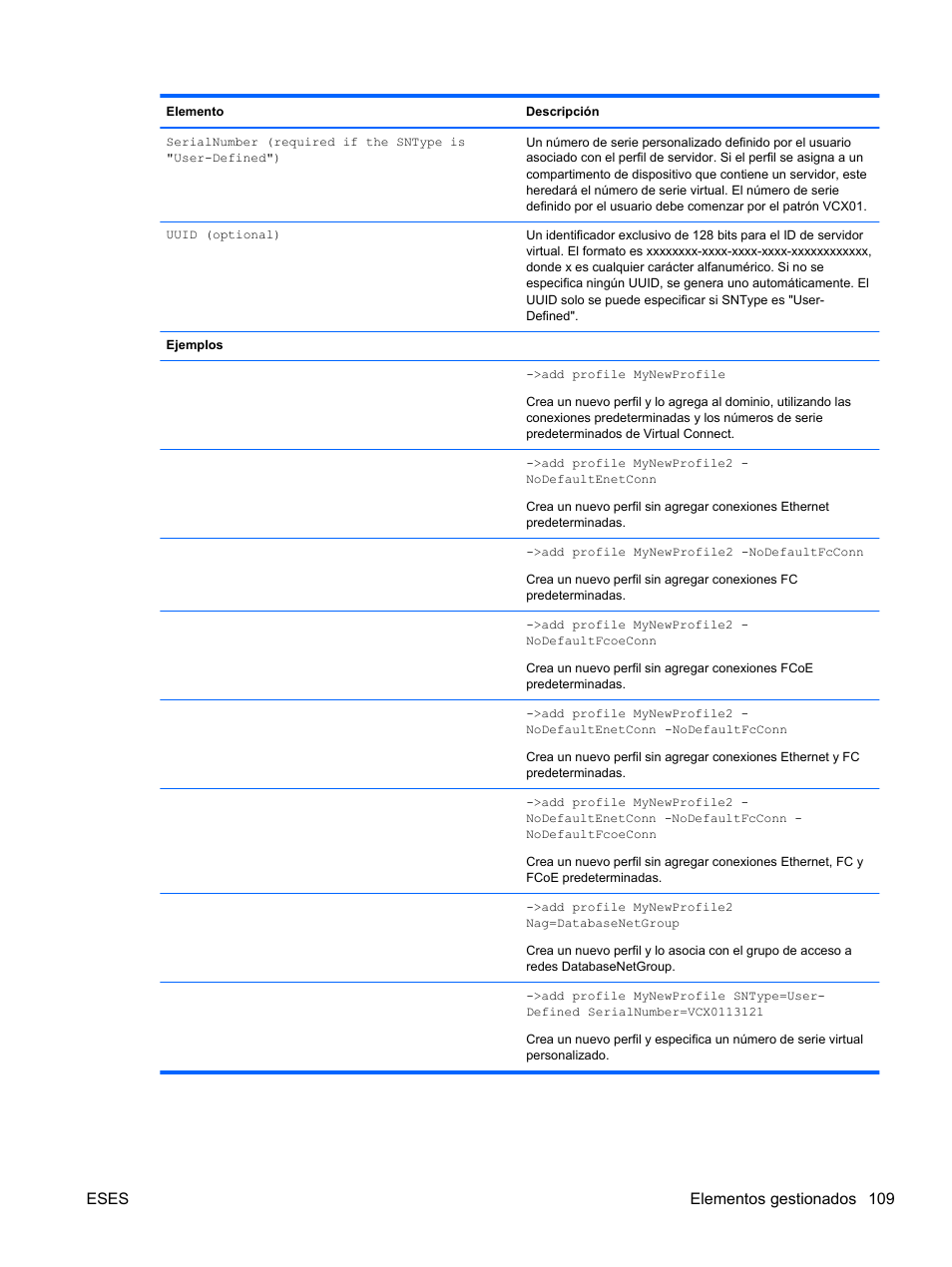 Eses elementos gestionados 109 | HP Módulo de conexión virtual HP FlexFabric de 10 Gb24 puertos para BladeSystem clase-c User Manual | Page 116 / 266