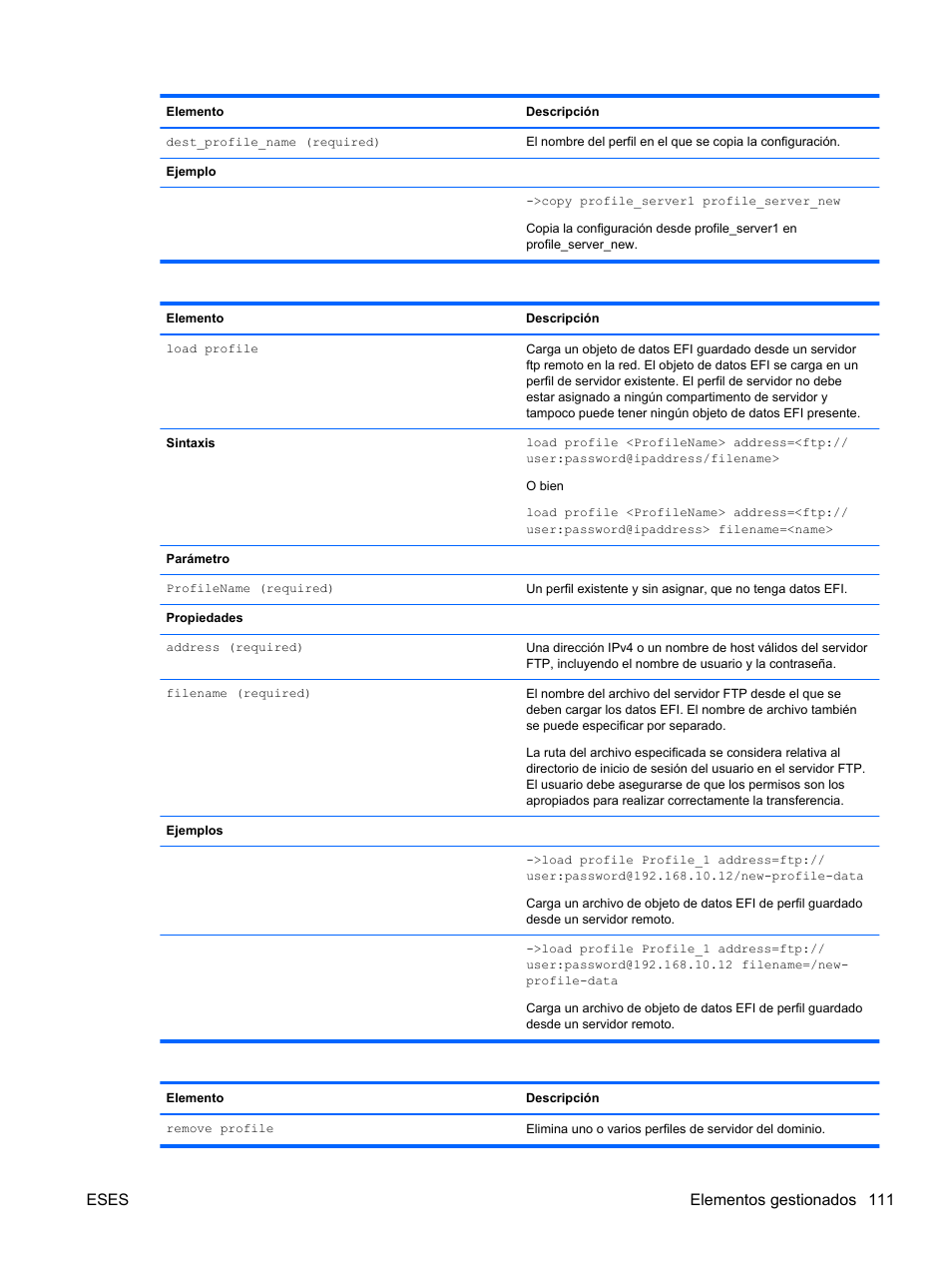 Eses elementos gestionados 111 | HP Módulo de conexión virtual HP FlexFabric de 10 Gb24 puertos para BladeSystem clase-c User Manual | Page 118 / 266