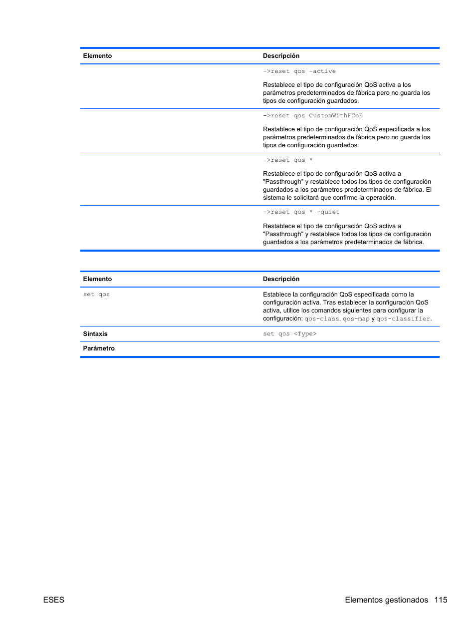Eses elementos gestionados 115 | HP Módulo de conexión virtual HP FlexFabric de 10 Gb24 puertos para BladeSystem clase-c User Manual | Page 122 / 266