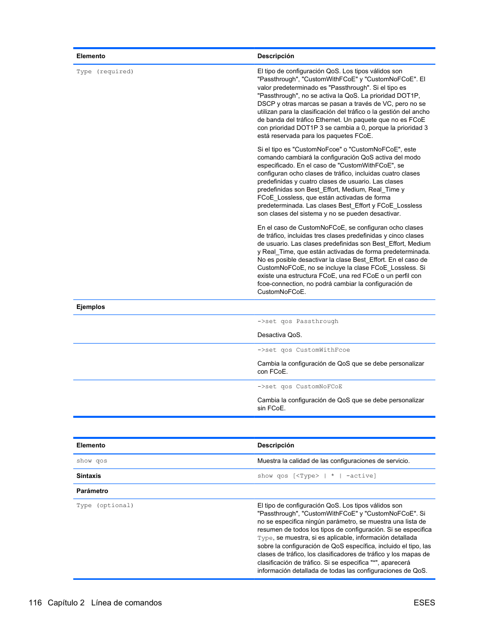 116 capítulo 2 línea de comandos eses | HP Módulo de conexión virtual HP FlexFabric de 10 Gb24 puertos para BladeSystem clase-c User Manual | Page 123 / 266