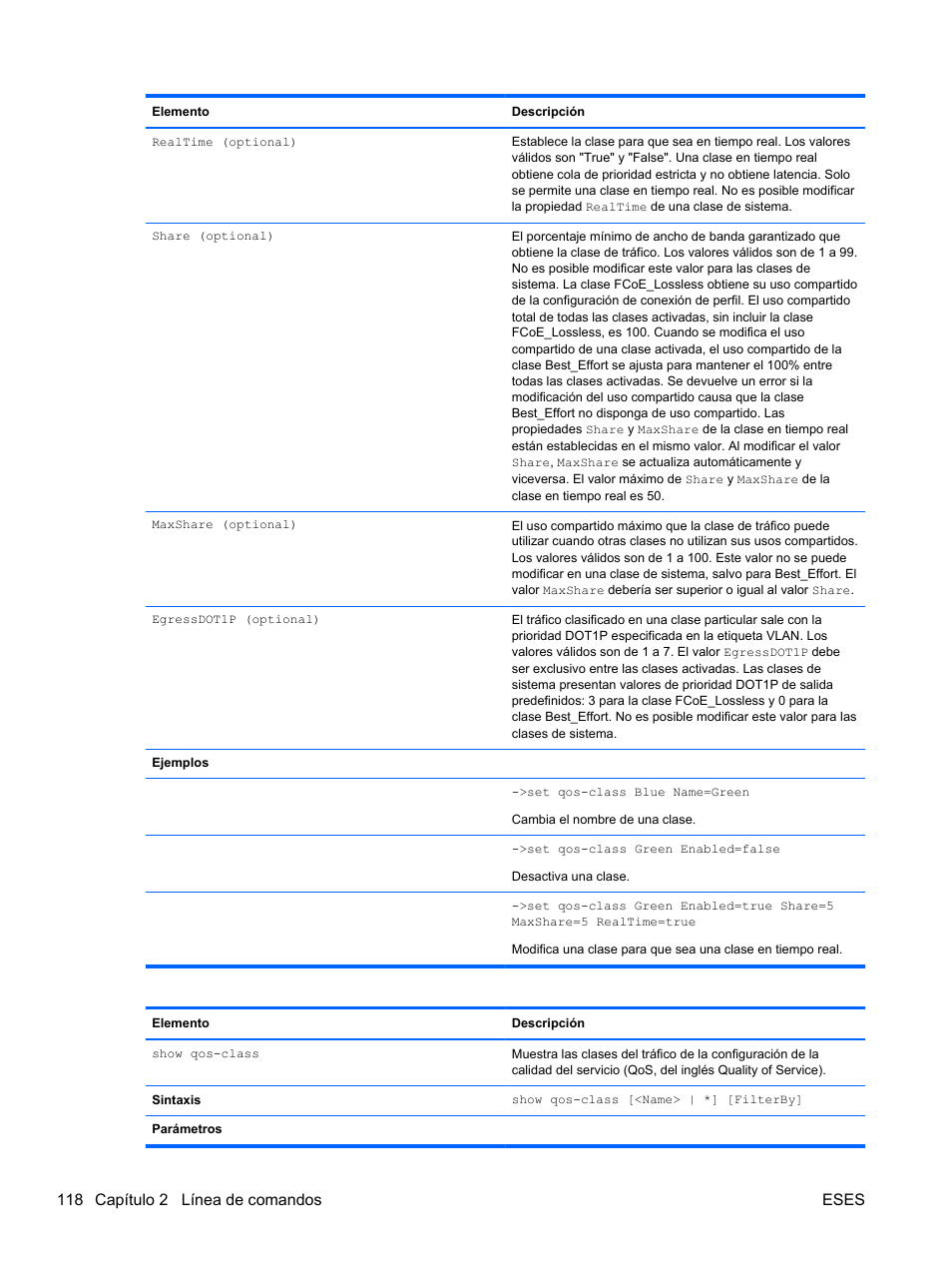 118 capítulo 2 línea de comandos eses | HP Módulo de conexión virtual HP FlexFabric de 10 Gb24 puertos para BladeSystem clase-c User Manual | Page 125 / 266