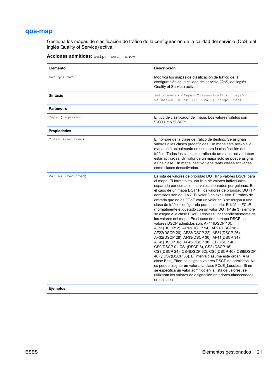 Qos-map | HP Módulo de conexión virtual HP FlexFabric de 10 Gb24 puertos para BladeSystem clase-c User Manual | Page 128 / 266