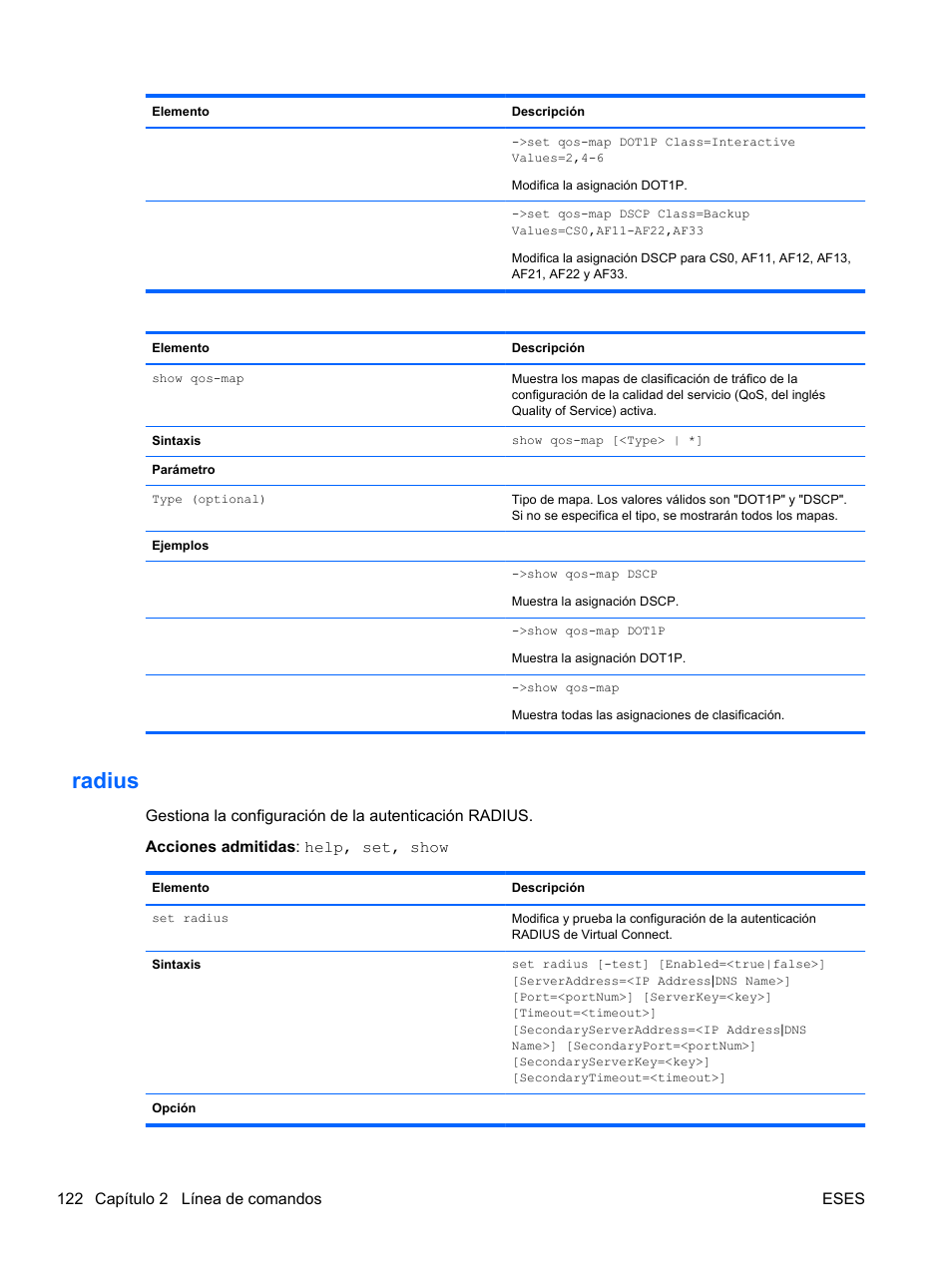 Radius | HP Módulo de conexión virtual HP FlexFabric de 10 Gb24 puertos para BladeSystem clase-c User Manual | Page 129 / 266
