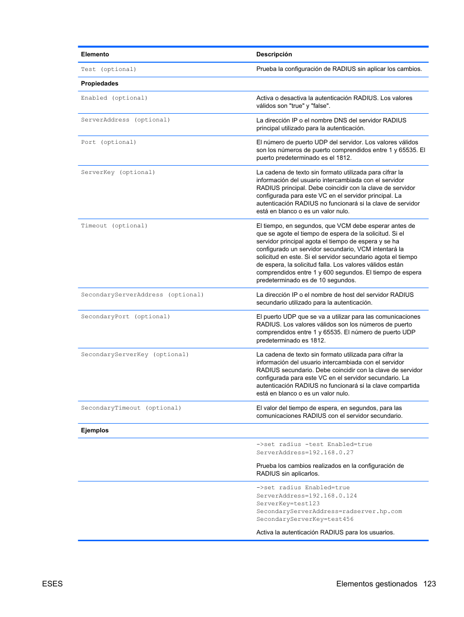 Eses elementos gestionados 123 | HP Módulo de conexión virtual HP FlexFabric de 10 Gb24 puertos para BladeSystem clase-c User Manual | Page 130 / 266