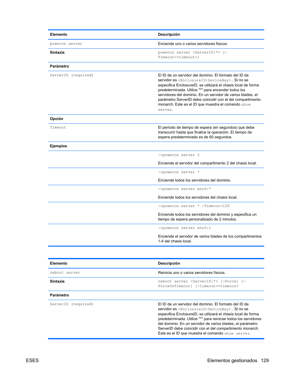 Eses elementos gestionados 129 | HP Módulo de conexión virtual HP FlexFabric de 10 Gb24 puertos para BladeSystem clase-c User Manual | Page 136 / 266