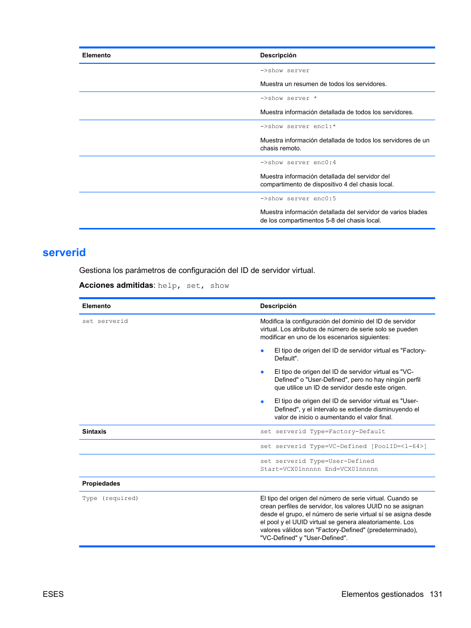 Serverid | HP Módulo de conexión virtual HP FlexFabric de 10 Gb24 puertos para BladeSystem clase-c User Manual | Page 138 / 266