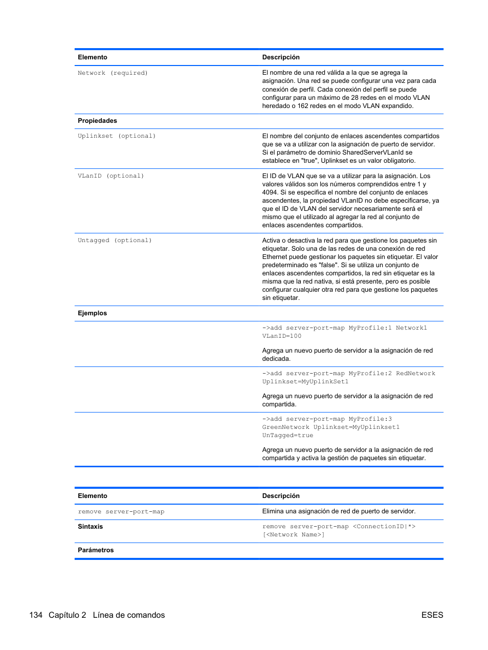 134 capítulo 2 línea de comandos eses | HP Módulo de conexión virtual HP FlexFabric de 10 Gb24 puertos para BladeSystem clase-c User Manual | Page 141 / 266