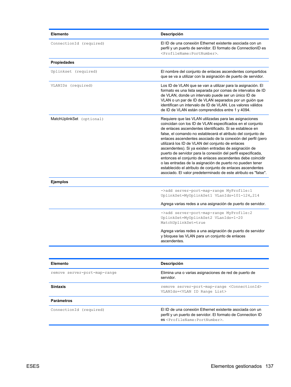 Eses elementos gestionados 137 | HP Módulo de conexión virtual HP FlexFabric de 10 Gb24 puertos para BladeSystem clase-c User Manual | Page 144 / 266