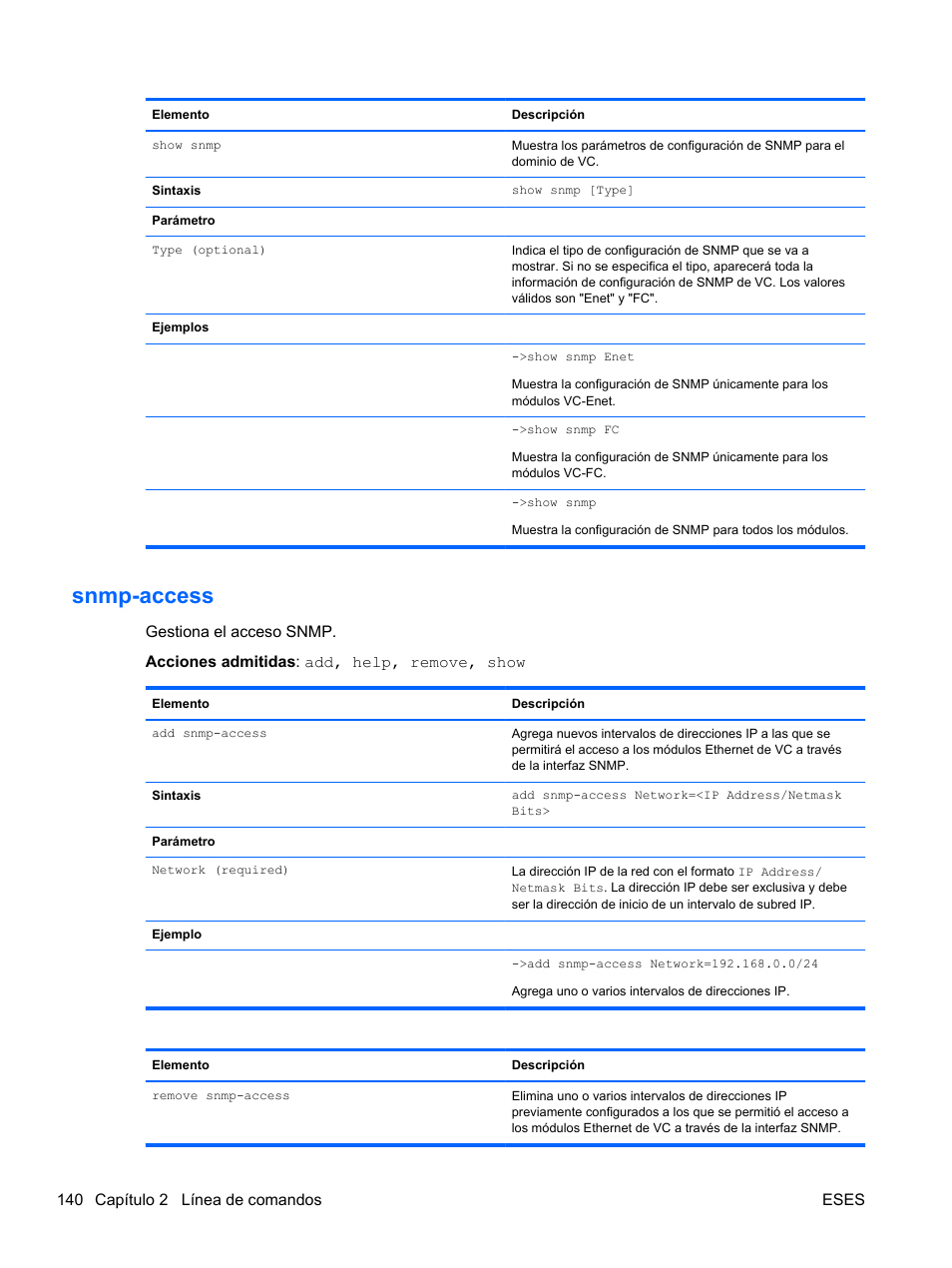 Snmp-access, Ccess | HP Módulo de conexión virtual HP FlexFabric de 10 Gb24 puertos para BladeSystem clase-c User Manual | Page 147 / 266