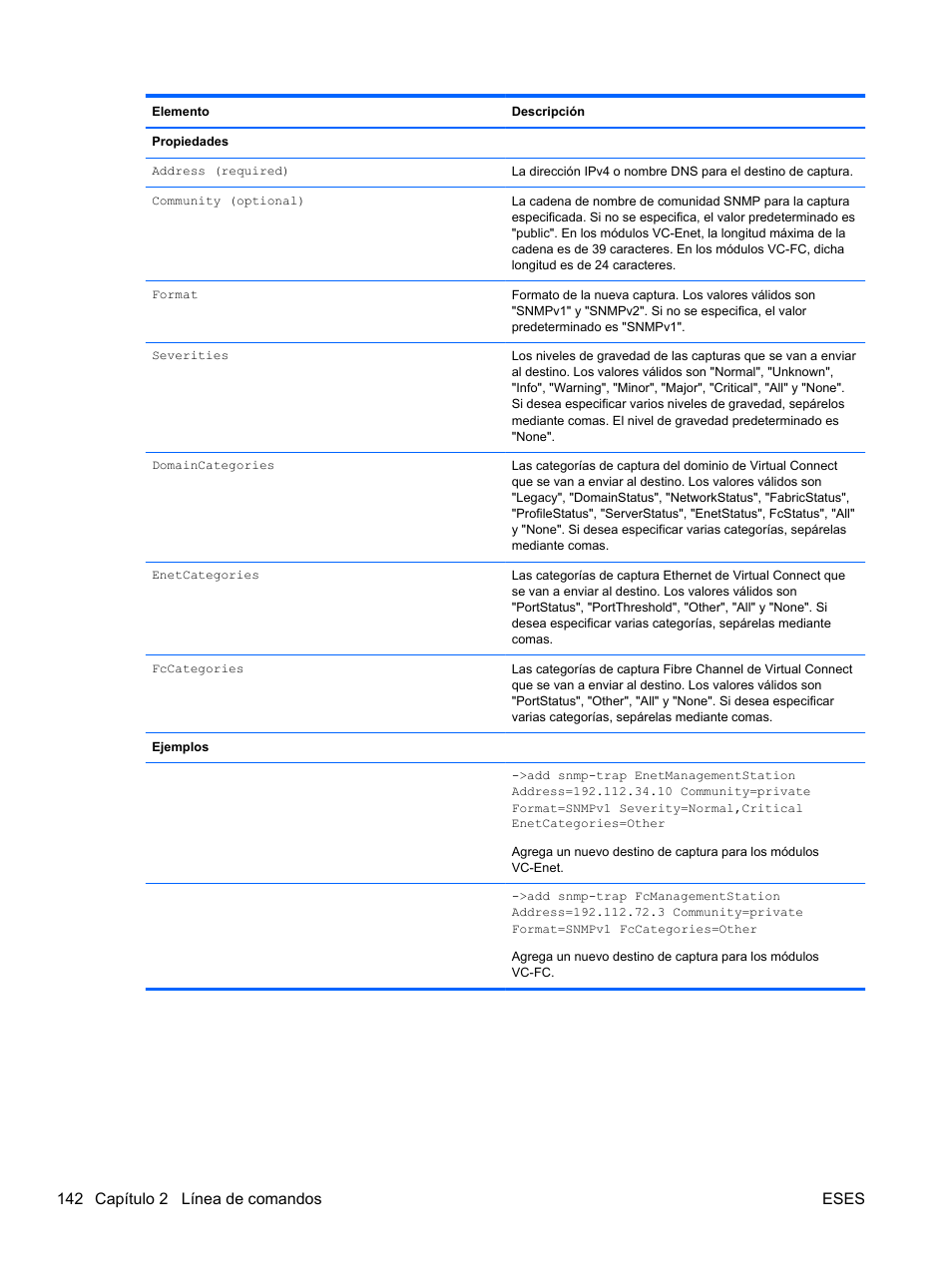 142 capítulo 2 línea de comandos eses | HP Módulo de conexión virtual HP FlexFabric de 10 Gb24 puertos para BladeSystem clase-c User Manual | Page 149 / 266