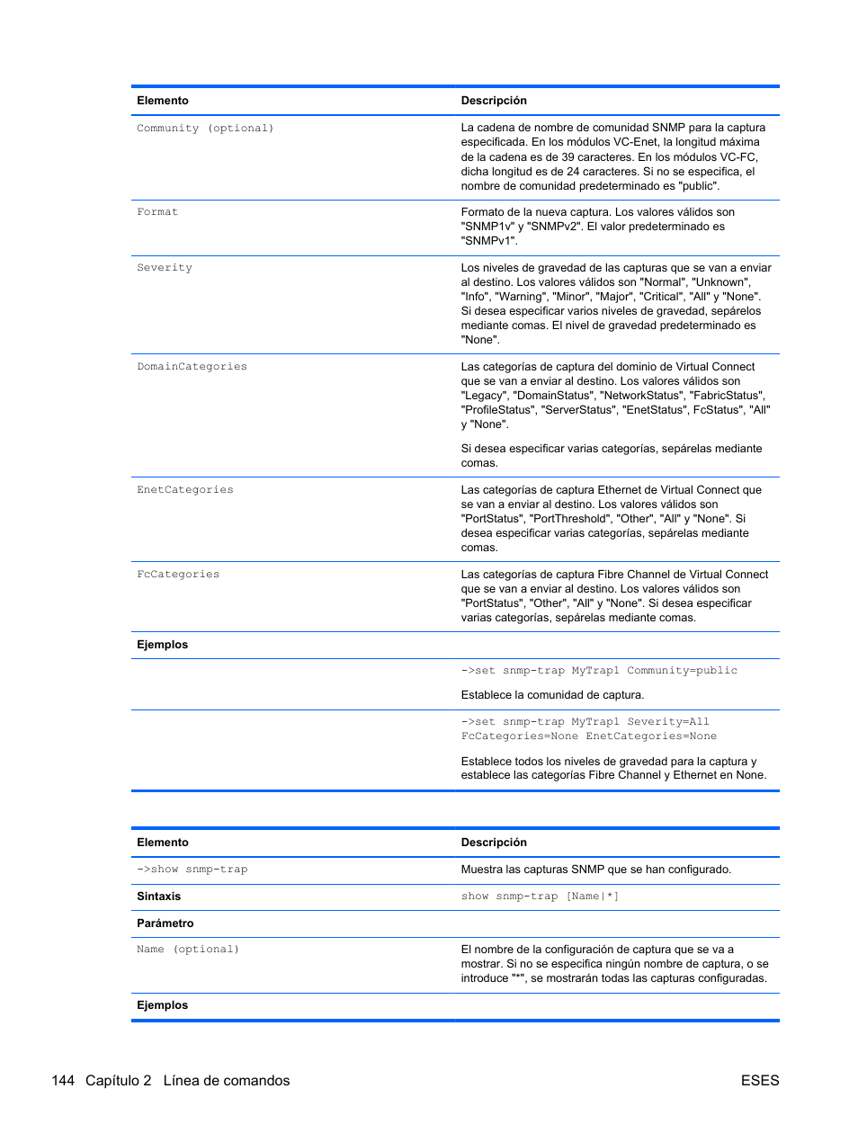 144 capítulo 2 línea de comandos eses | HP Módulo de conexión virtual HP FlexFabric de 10 Gb24 puertos para BladeSystem clase-c User Manual | Page 151 / 266