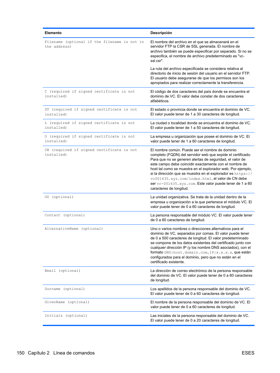 150 capítulo 2 línea de comandos eses | HP Módulo de conexión virtual HP FlexFabric de 10 Gb24 puertos para BladeSystem clase-c User Manual | Page 157 / 266