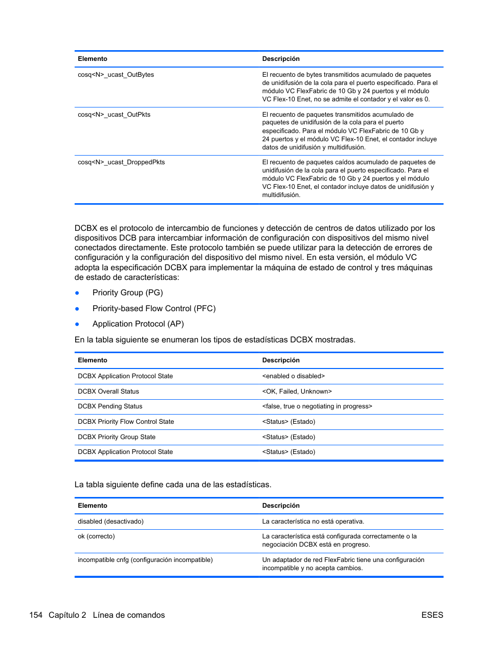 HP Módulo de conexión virtual HP FlexFabric de 10 Gb24 puertos para BladeSystem clase-c User Manual | Page 161 / 266