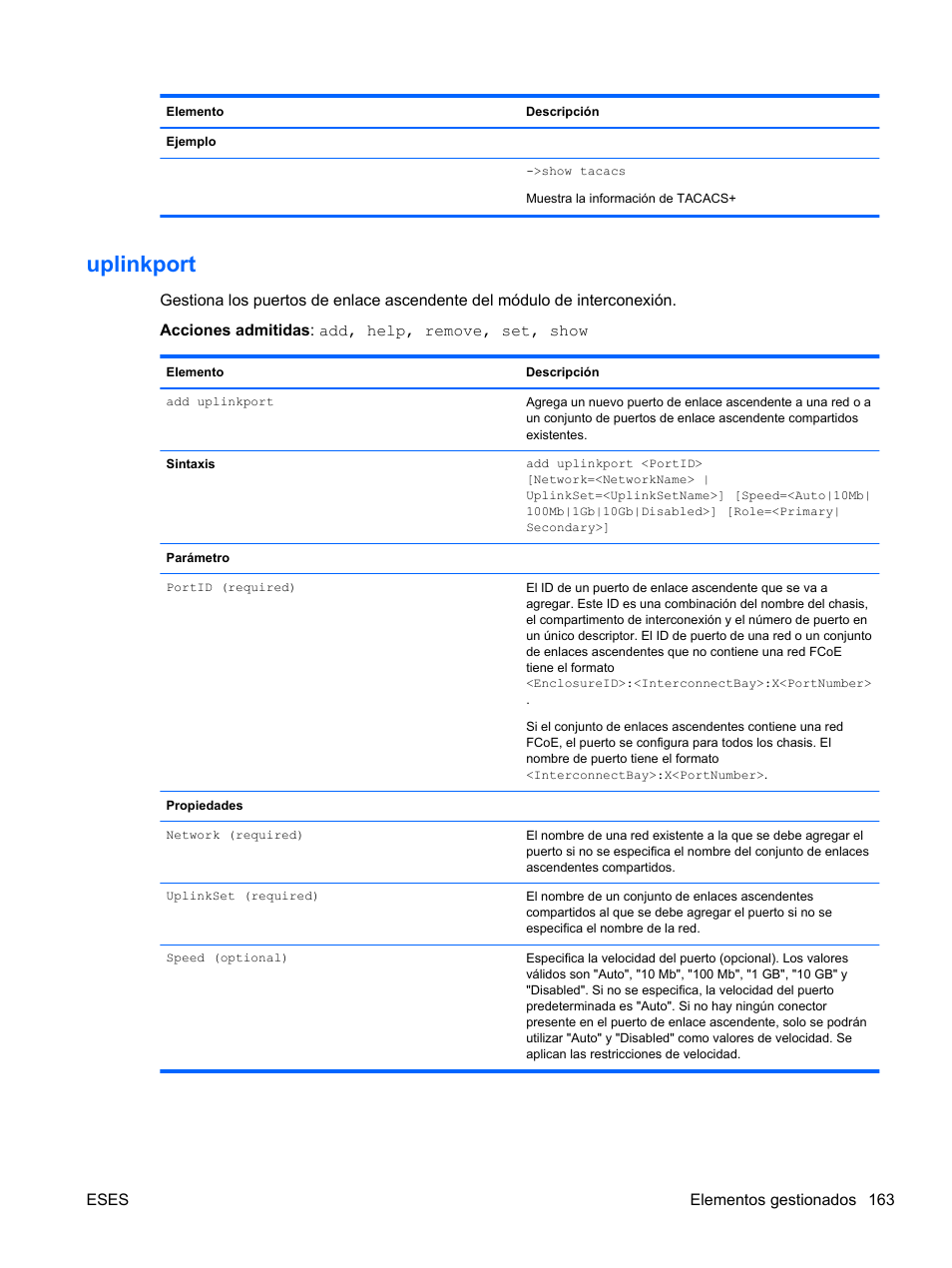 Uplinkport | HP Módulo de conexión virtual HP FlexFabric de 10 Gb24 puertos para BladeSystem clase-c User Manual | Page 170 / 266