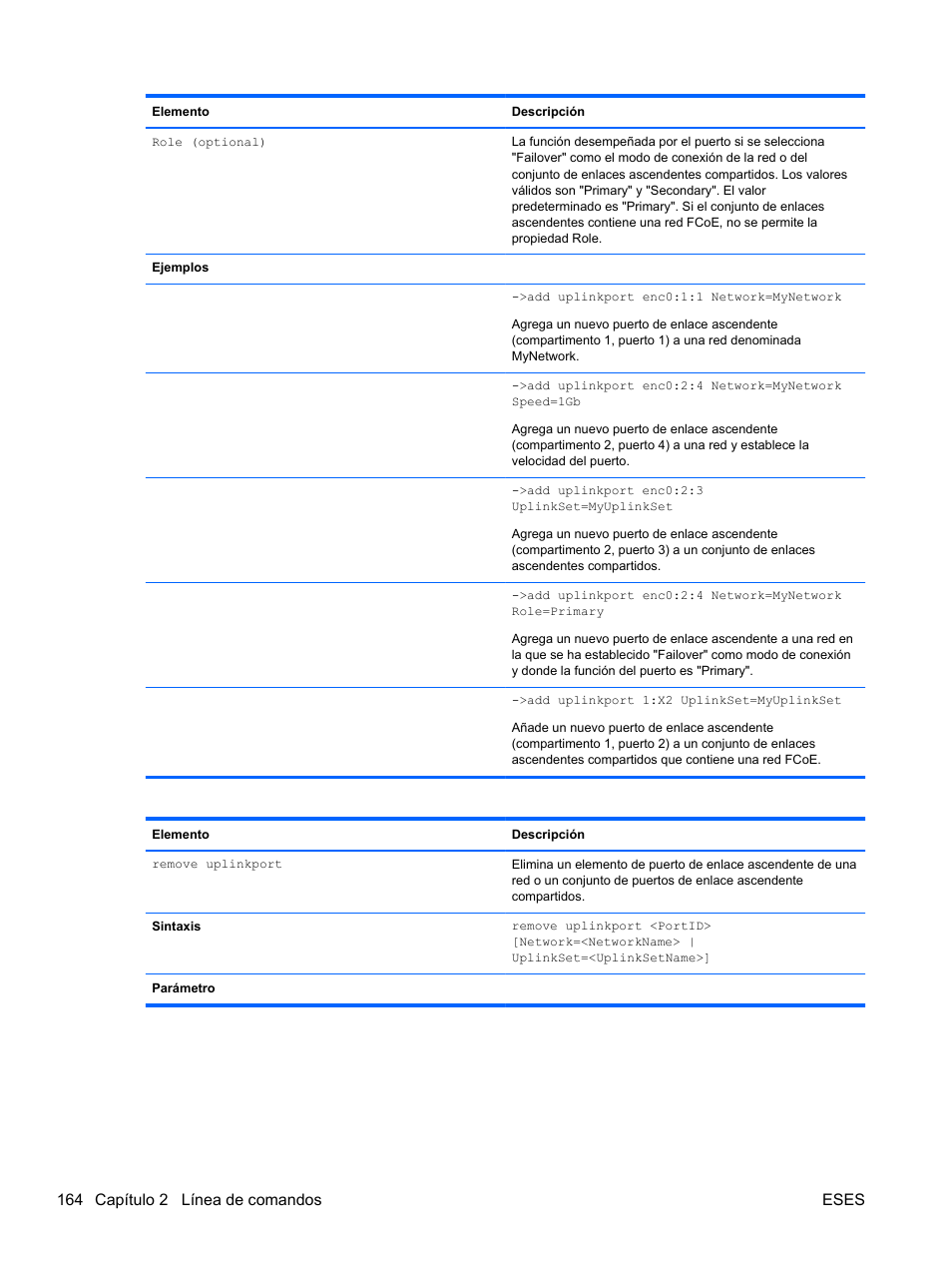 164 capítulo 2 línea de comandos eses | HP Módulo de conexión virtual HP FlexFabric de 10 Gb24 puertos para BladeSystem clase-c User Manual | Page 171 / 266