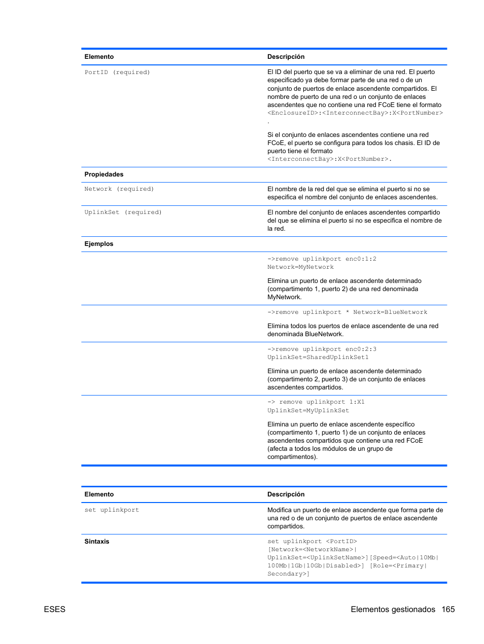 Eses elementos gestionados 165 | HP Módulo de conexión virtual HP FlexFabric de 10 Gb24 puertos para BladeSystem clase-c User Manual | Page 172 / 266
