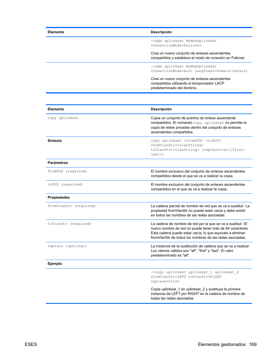 Eses elementos gestionados 169 | HP Módulo de conexión virtual HP FlexFabric de 10 Gb24 puertos para BladeSystem clase-c User Manual | Page 176 / 266