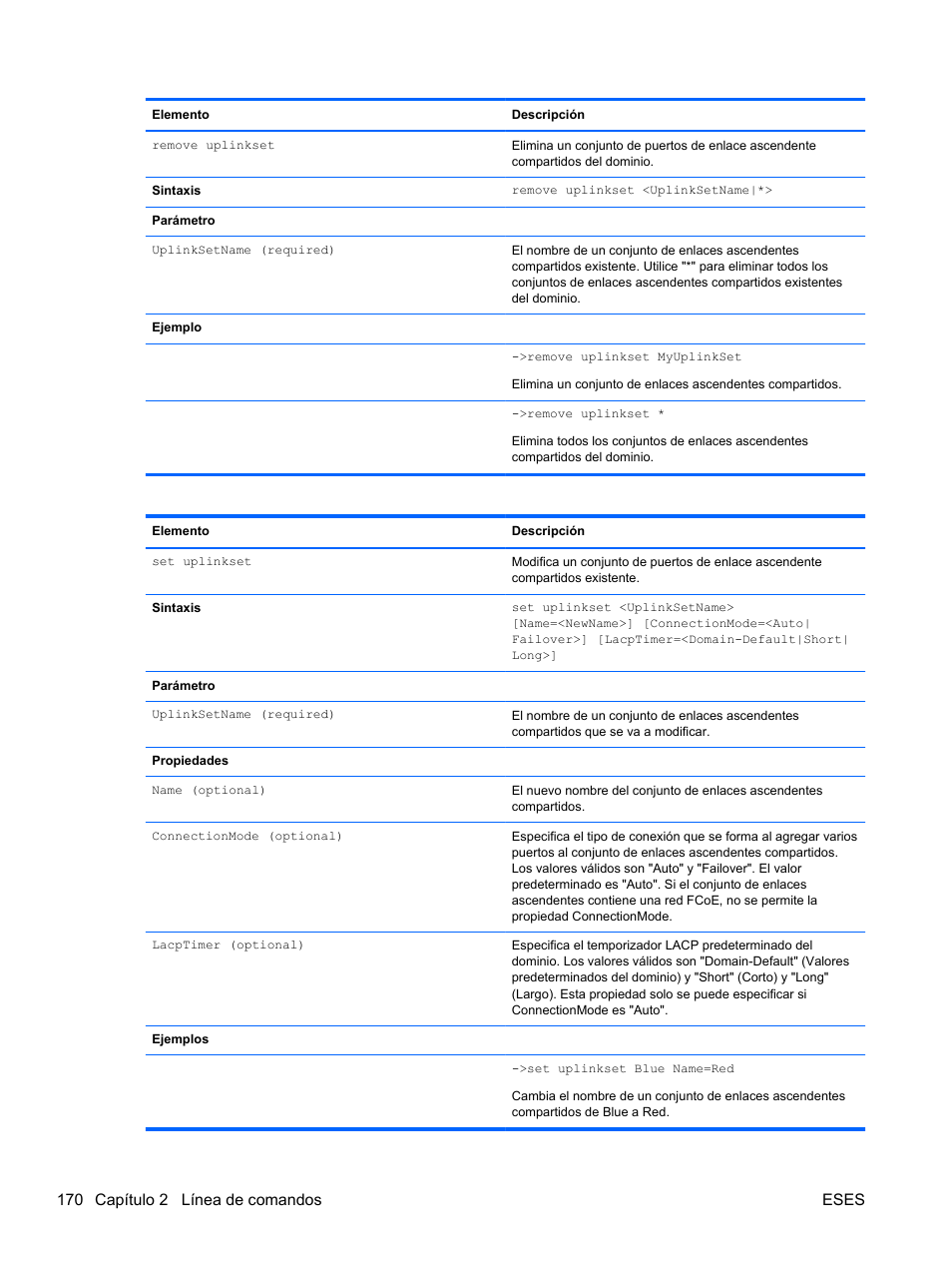 170 capítulo 2 línea de comandos eses | HP Módulo de conexión virtual HP FlexFabric de 10 Gb24 puertos para BladeSystem clase-c User Manual | Page 177 / 266