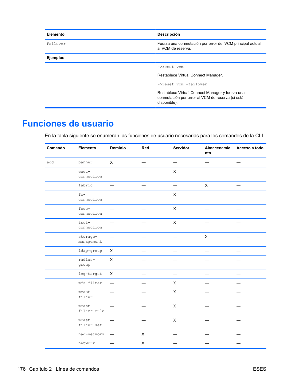 Funciones de usuario, 176 capítulo 2 línea de comandos eses | HP Módulo de conexión virtual HP FlexFabric de 10 Gb24 puertos para BladeSystem clase-c User Manual | Page 183 / 266