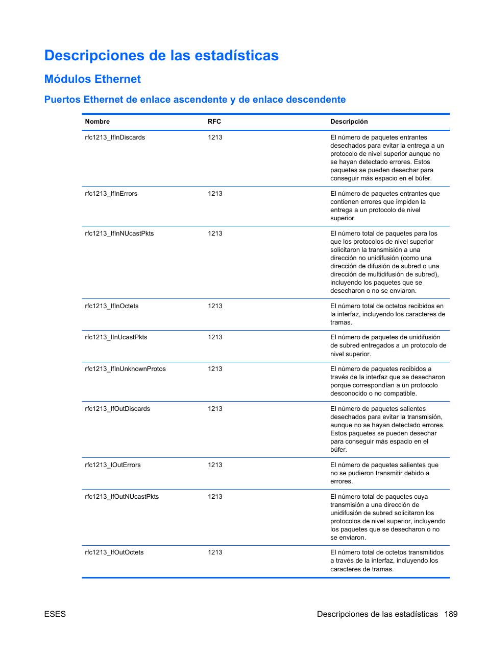 Descripciones de las estadísticas, Módulos ethernet | HP Módulo de conexión virtual HP FlexFabric de 10 Gb24 puertos para BladeSystem clase-c User Manual | Page 196 / 266