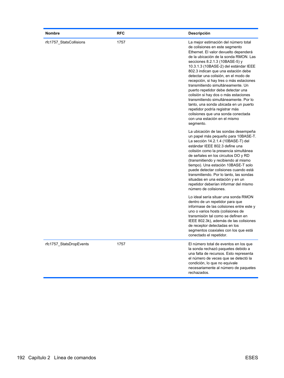 HP Módulo de conexión virtual HP FlexFabric de 10 Gb24 puertos para BladeSystem clase-c User Manual | Page 199 / 266
