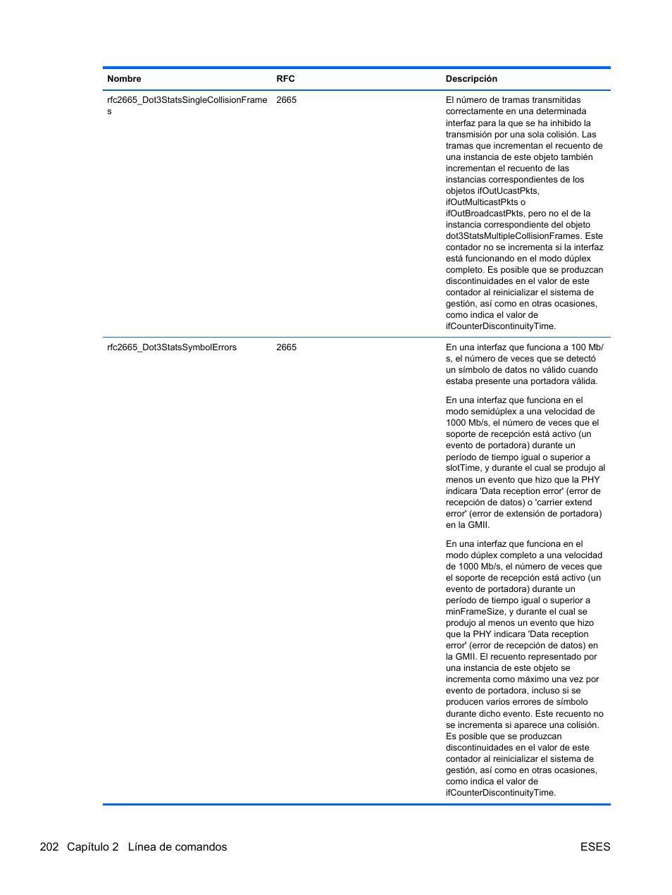 HP Módulo de conexión virtual HP FlexFabric de 10 Gb24 puertos para BladeSystem clase-c User Manual | Page 209 / 266