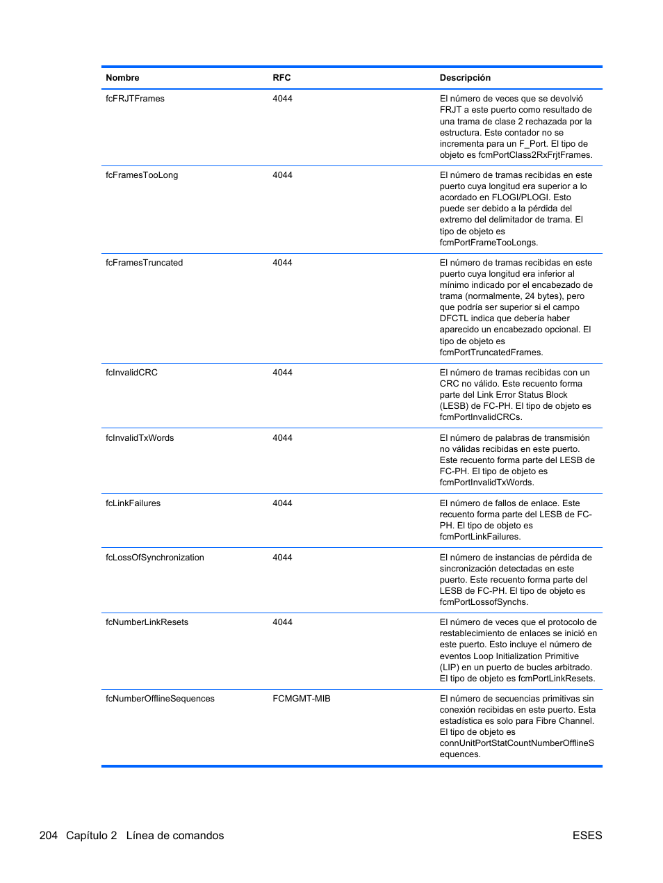 204 capítulo 2 línea de comandos eses | HP Módulo de conexión virtual HP FlexFabric de 10 Gb24 puertos para BladeSystem clase-c User Manual | Page 211 / 266