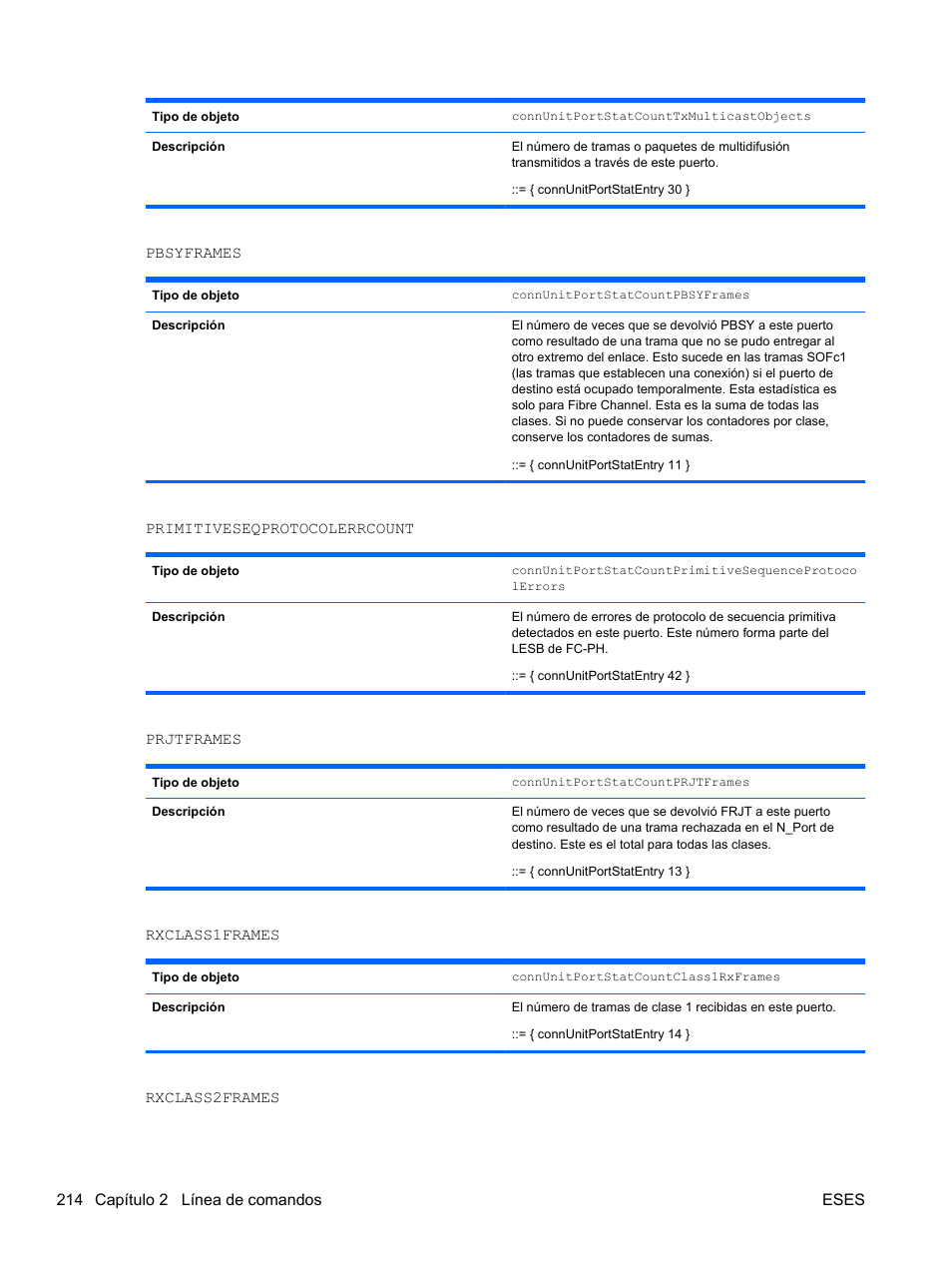 HP Módulo de conexión virtual HP FlexFabric de 10 Gb24 puertos para BladeSystem clase-c User Manual | Page 221 / 266