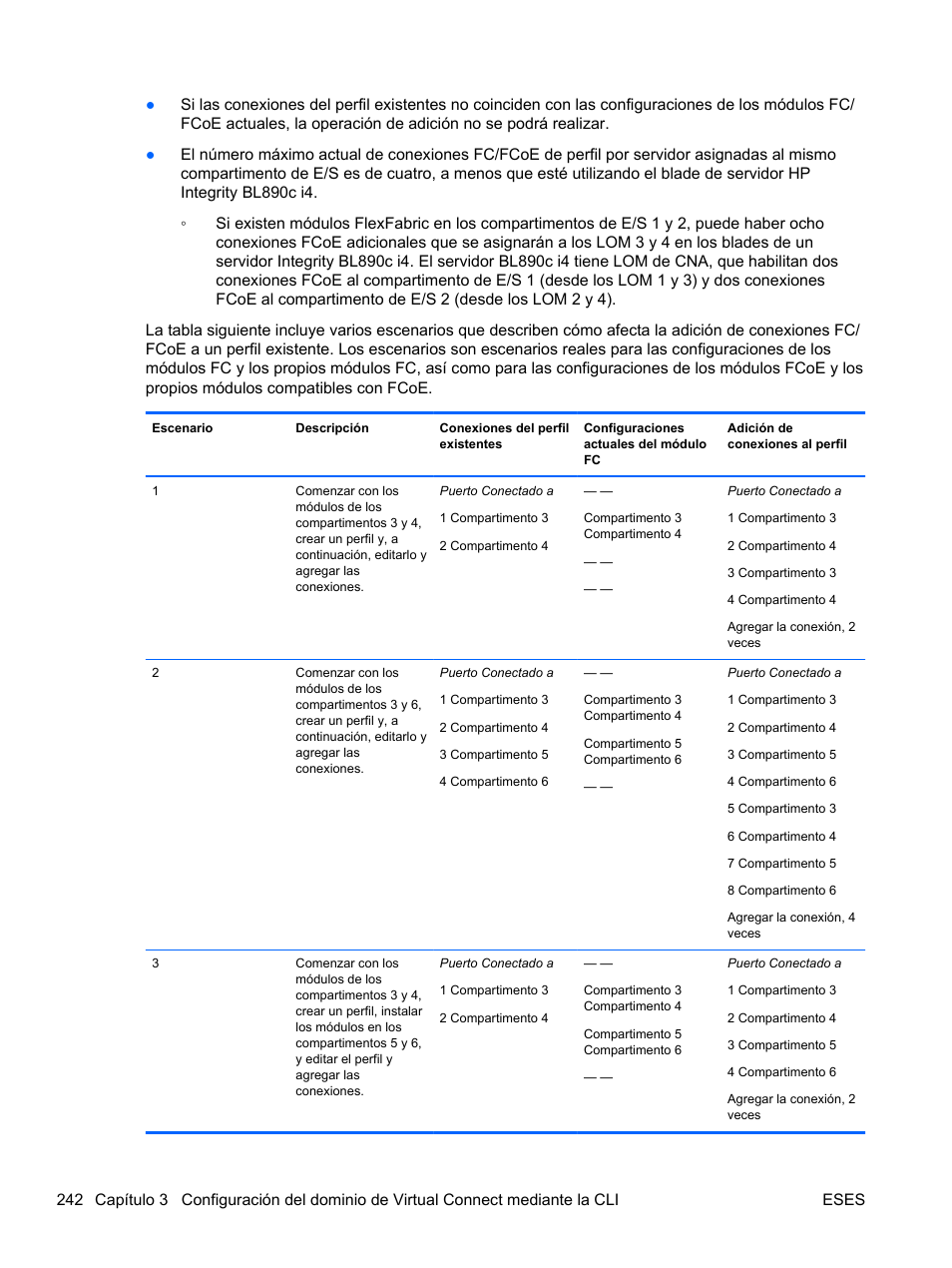 HP Módulo de conexión virtual HP FlexFabric de 10 Gb24 puertos para BladeSystem clase-c User Manual | Page 249 / 266
