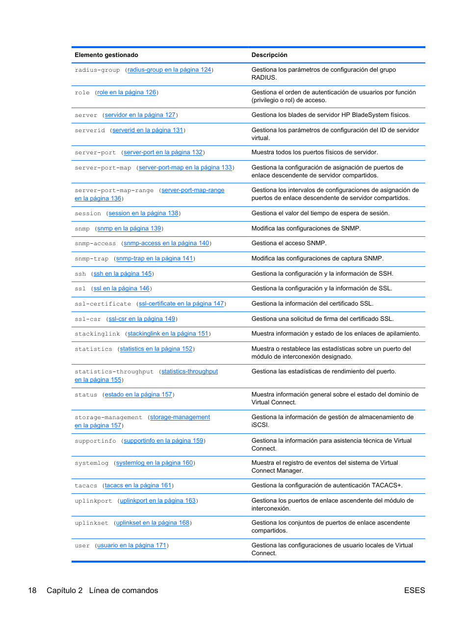 18 capítulo 2 línea de comandos eses | HP Módulo de conexión virtual HP FlexFabric de 10 Gb24 puertos para BladeSystem clase-c User Manual | Page 25 / 266