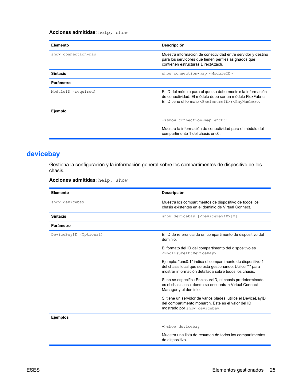Devicebay | HP Módulo de conexión virtual HP FlexFabric de 10 Gb24 puertos para BladeSystem clase-c User Manual | Page 32 / 266