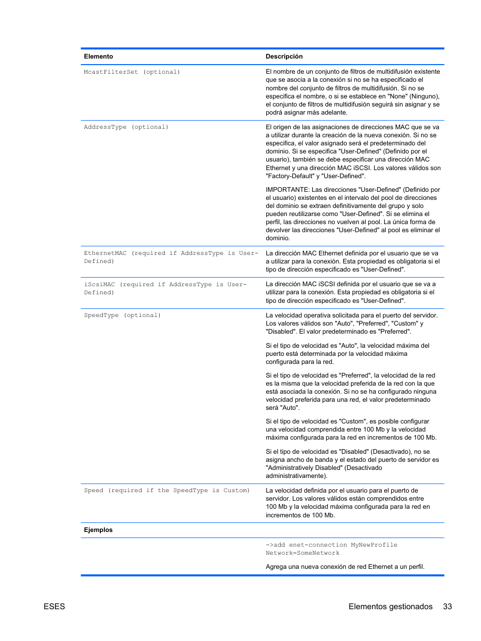 Eses elementos gestionados 33 | HP Módulo de conexión virtual HP FlexFabric de 10 Gb24 puertos para BladeSystem clase-c User Manual | Page 40 / 266