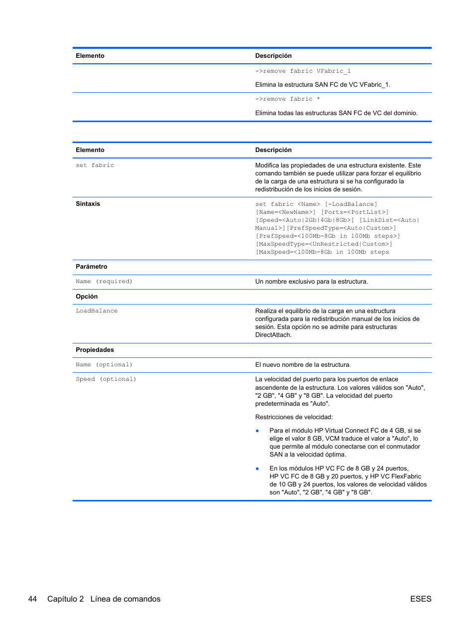 44 capítulo 2 línea de comandos eses | HP Módulo de conexión virtual HP FlexFabric de 10 Gb24 puertos para BladeSystem clase-c User Manual | Page 51 / 266