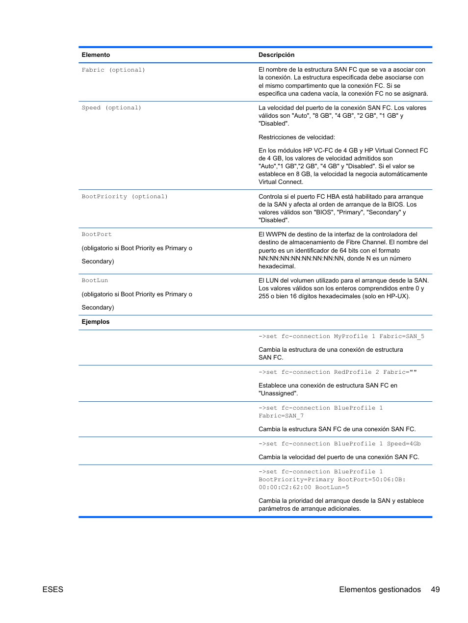 Eses elementos gestionados 49 | HP Módulo de conexión virtual HP FlexFabric de 10 Gb24 puertos para BladeSystem clase-c User Manual | Page 56 / 266