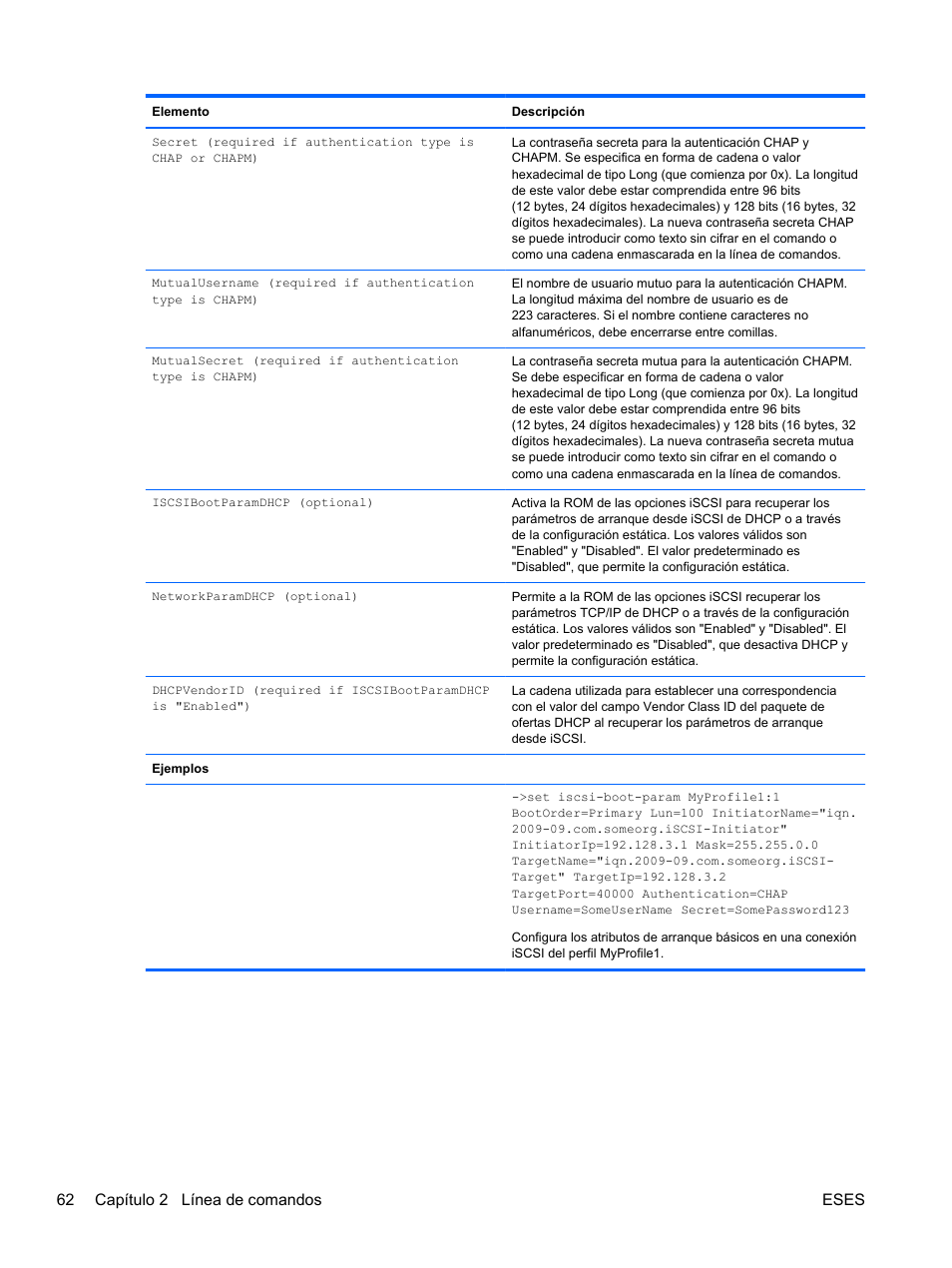 HP Módulo de conexión virtual HP FlexFabric de 10 Gb24 puertos para BladeSystem clase-c User Manual | Page 69 / 266