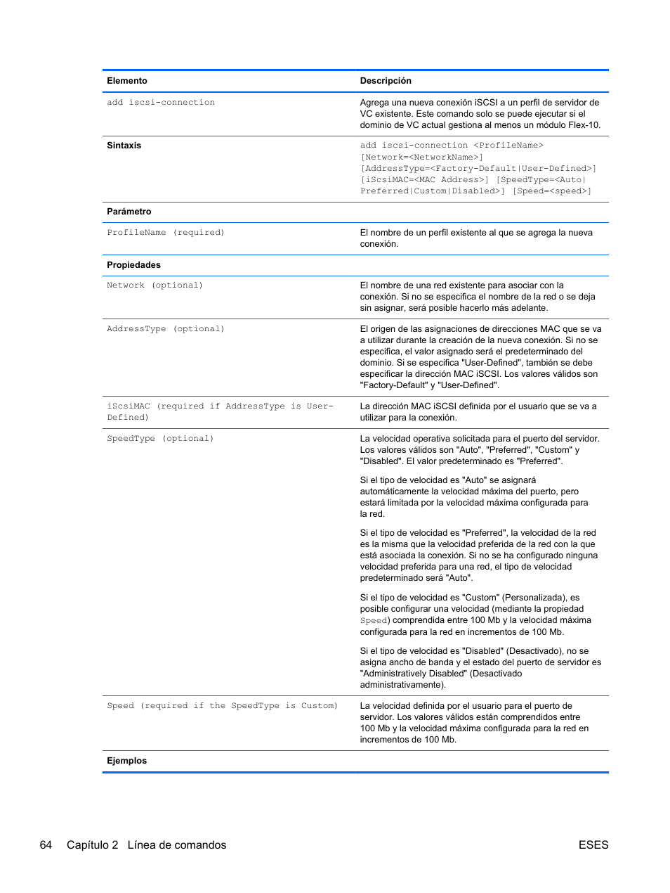 64 capítulo 2 línea de comandos eses | HP Módulo de conexión virtual HP FlexFabric de 10 Gb24 puertos para BladeSystem clase-c User Manual | Page 71 / 266