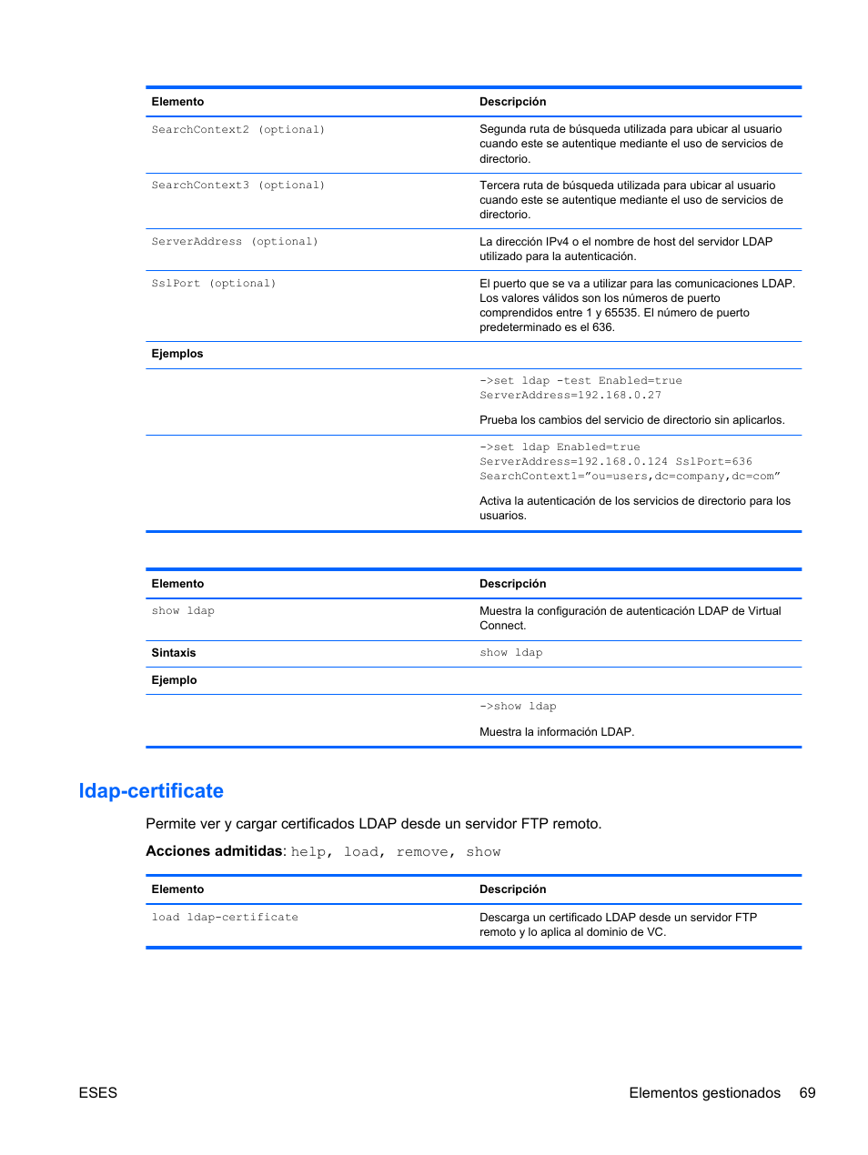 Ldap-certificate, Cate | HP Módulo de conexión virtual HP FlexFabric de 10 Gb24 puertos para BladeSystem clase-c User Manual | Page 76 / 266