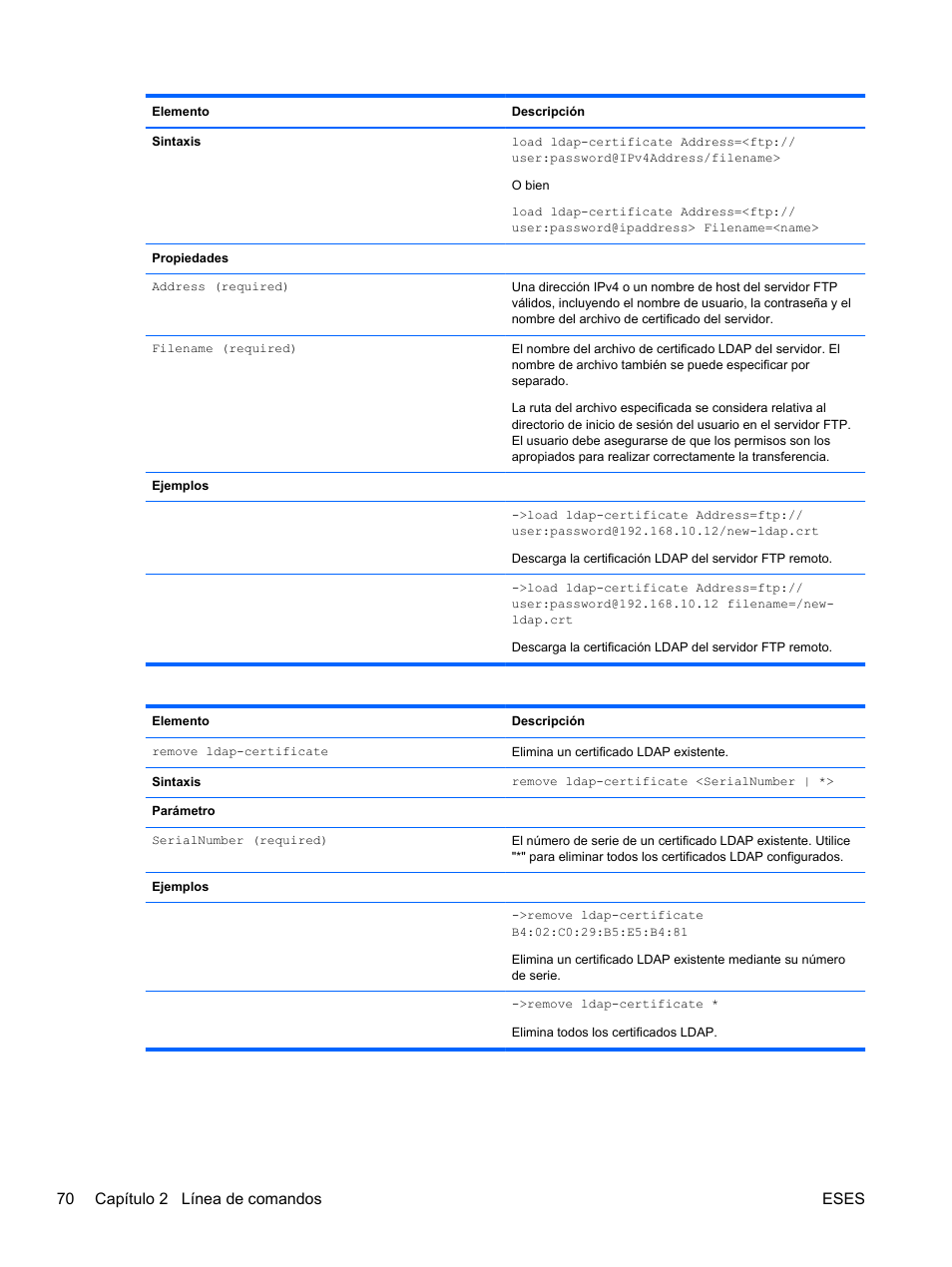 70 capítulo 2 línea de comandos eses | HP Módulo de conexión virtual HP FlexFabric de 10 Gb24 puertos para BladeSystem clase-c User Manual | Page 77 / 266