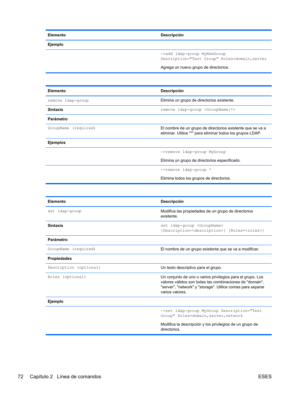 72 capítulo 2 línea de comandos eses | HP Módulo de conexión virtual HP FlexFabric de 10 Gb24 puertos para BladeSystem clase-c User Manual | Page 79 / 266