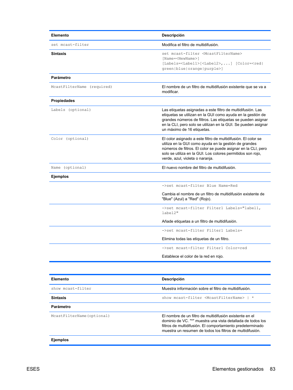Eses elementos gestionados 83 | HP Módulo de conexión virtual HP FlexFabric de 10 Gb24 puertos para BladeSystem clase-c User Manual | Page 90 / 266