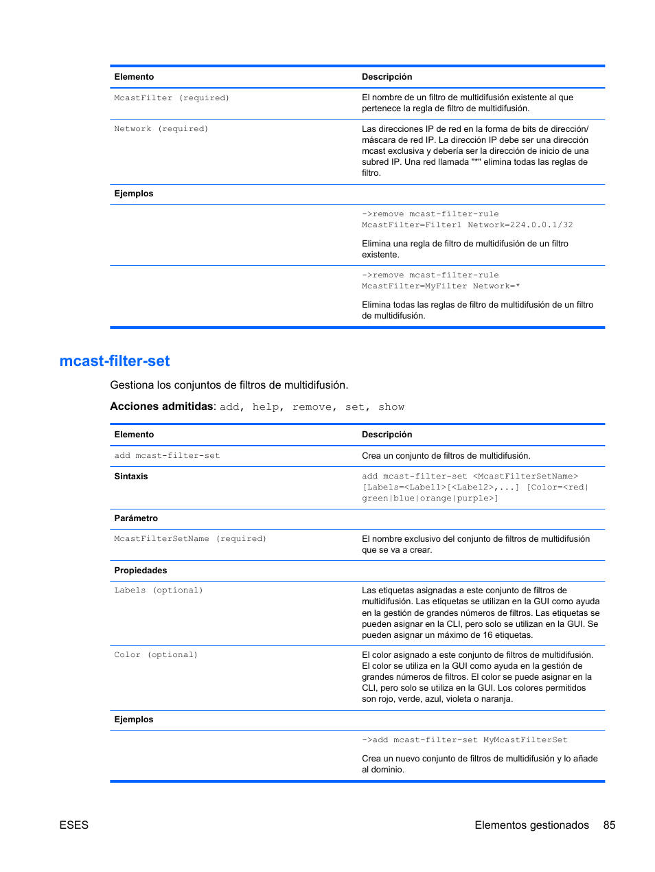 Mcast-filter-set | HP Módulo de conexión virtual HP FlexFabric de 10 Gb24 puertos para BladeSystem clase-c User Manual | Page 92 / 266