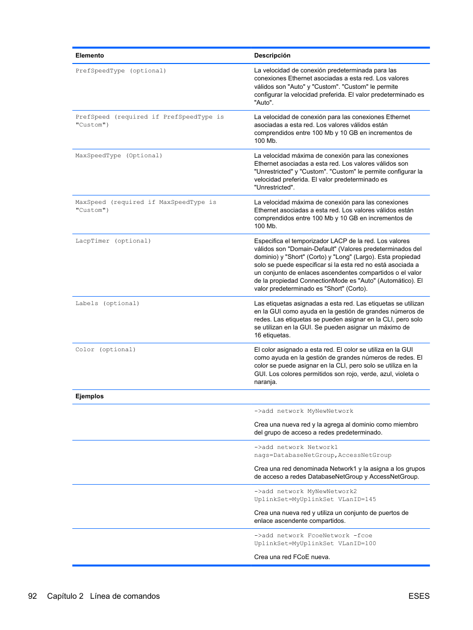 92 capítulo 2 línea de comandos eses | HP Módulo de conexión virtual HP FlexFabric de 10 Gb24 puertos para BladeSystem clase-c User Manual | Page 99 / 266