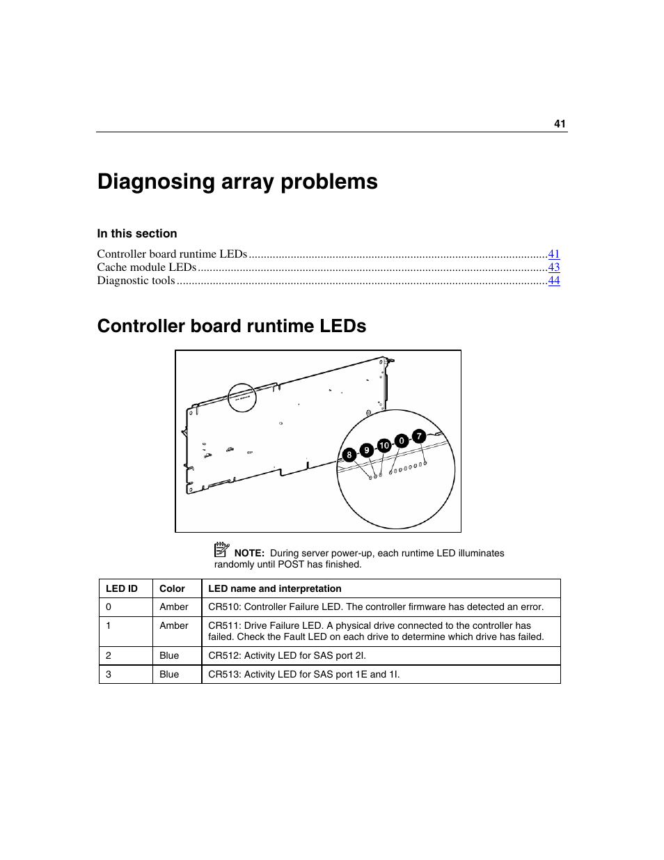 Diagnosing array problems, Controller board runtime leds | HP Integrity rx4640 Server User Manual | Page 41 / 58