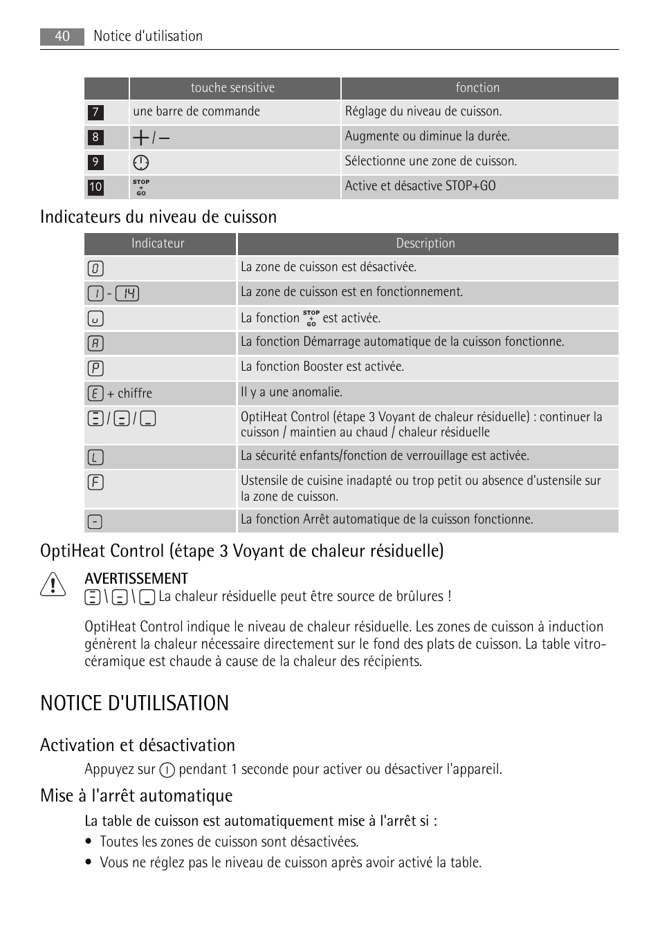 Notice d'utilisation, Indicateurs du niveau de cuisson, Activation et désactivation | Mise à l'arrêt automatique | AEG HK654250XB User Manual | Page 40 / 84