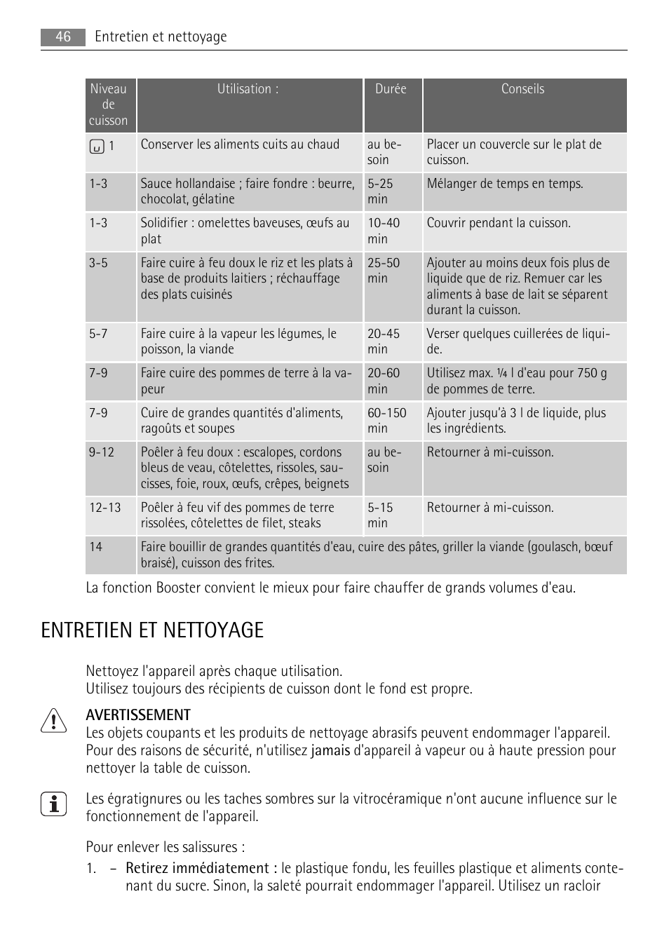 Entretien et nettoyage | AEG HK654250XB User Manual | Page 46 / 84