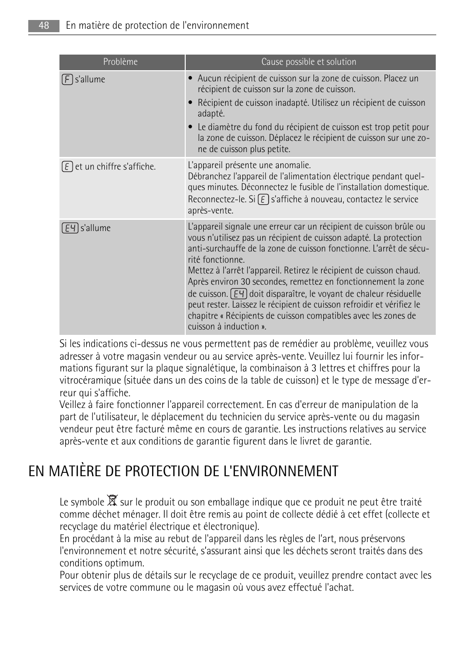 En matière de protection de l'environnement | AEG HK654250XB User Manual | Page 48 / 84