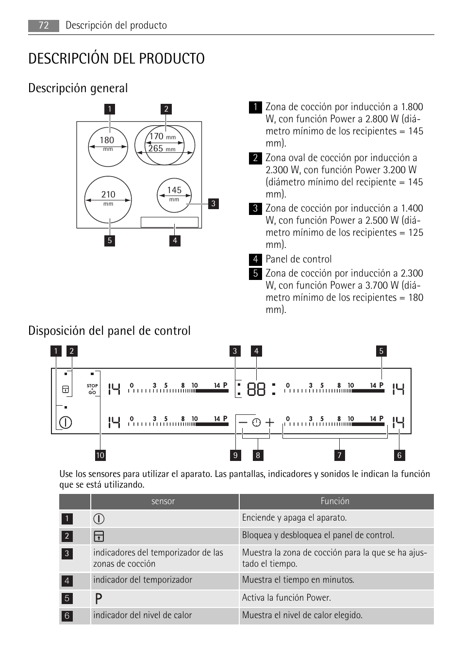 Descripción del producto, Descripción general, Disposición del panel de control | AEG HK654250XB User Manual | Page 72 / 84