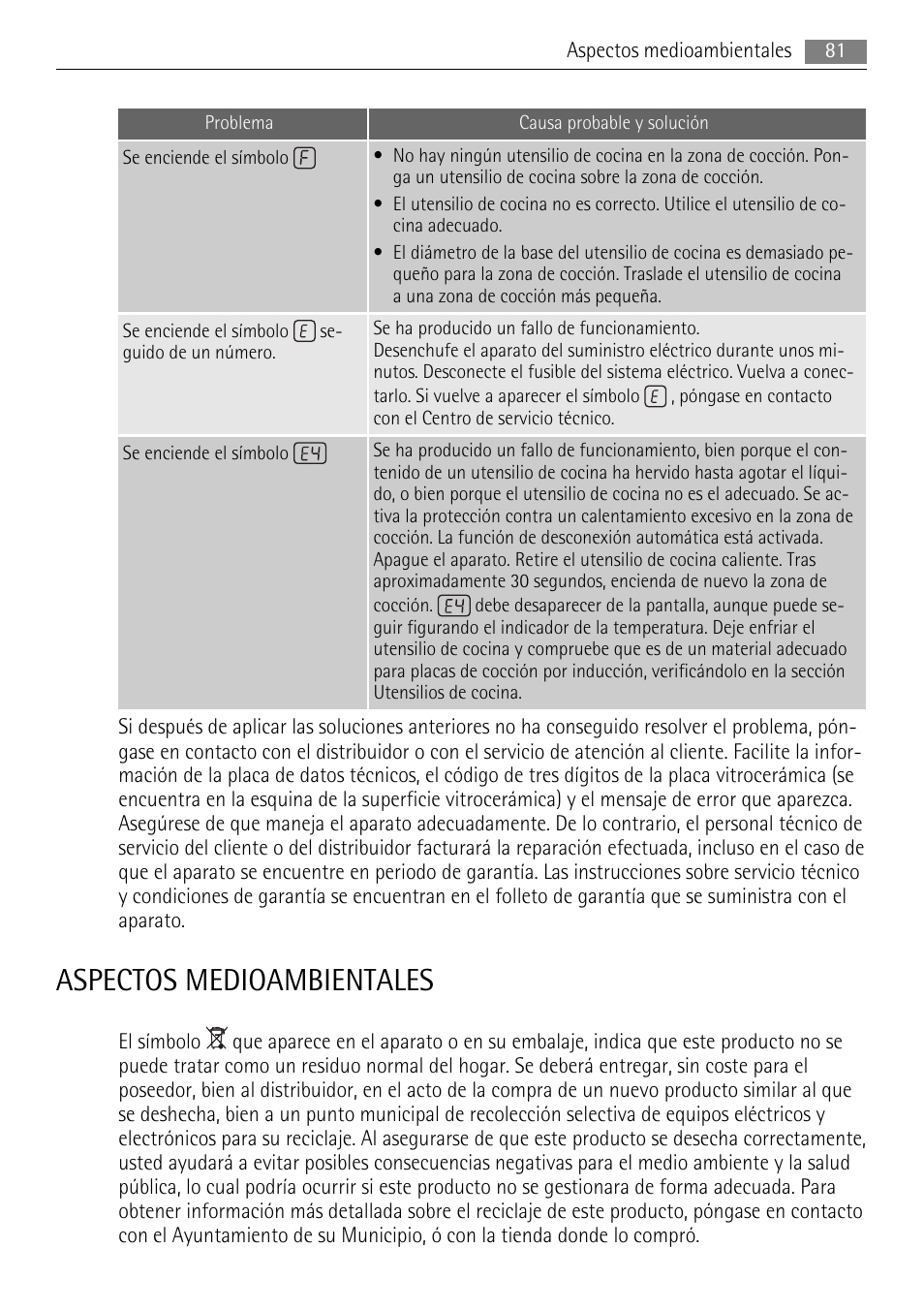 Aspectos medioambientales | AEG HK654250XB User Manual | Page 81 / 84