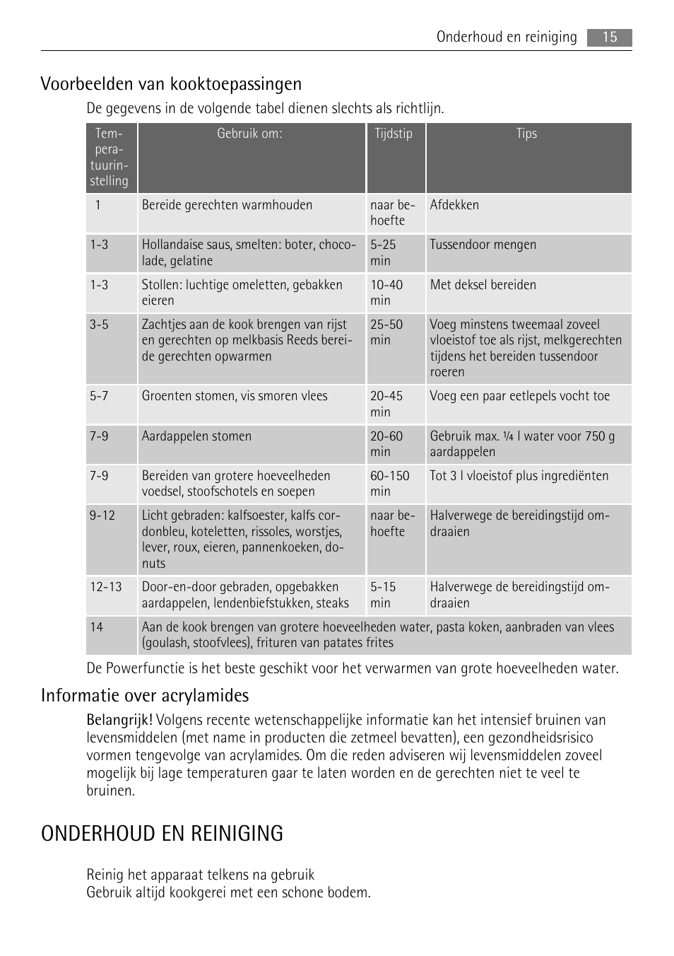 Onderhoud en reiniging, Voorbeelden van kooktoepassingen, Informatie over acrylamides | AEG HK653320XB User Manual | Page 15 / 88